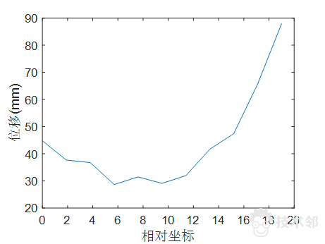 QQ图片20160922083709.png QQ图片20160922083709.png